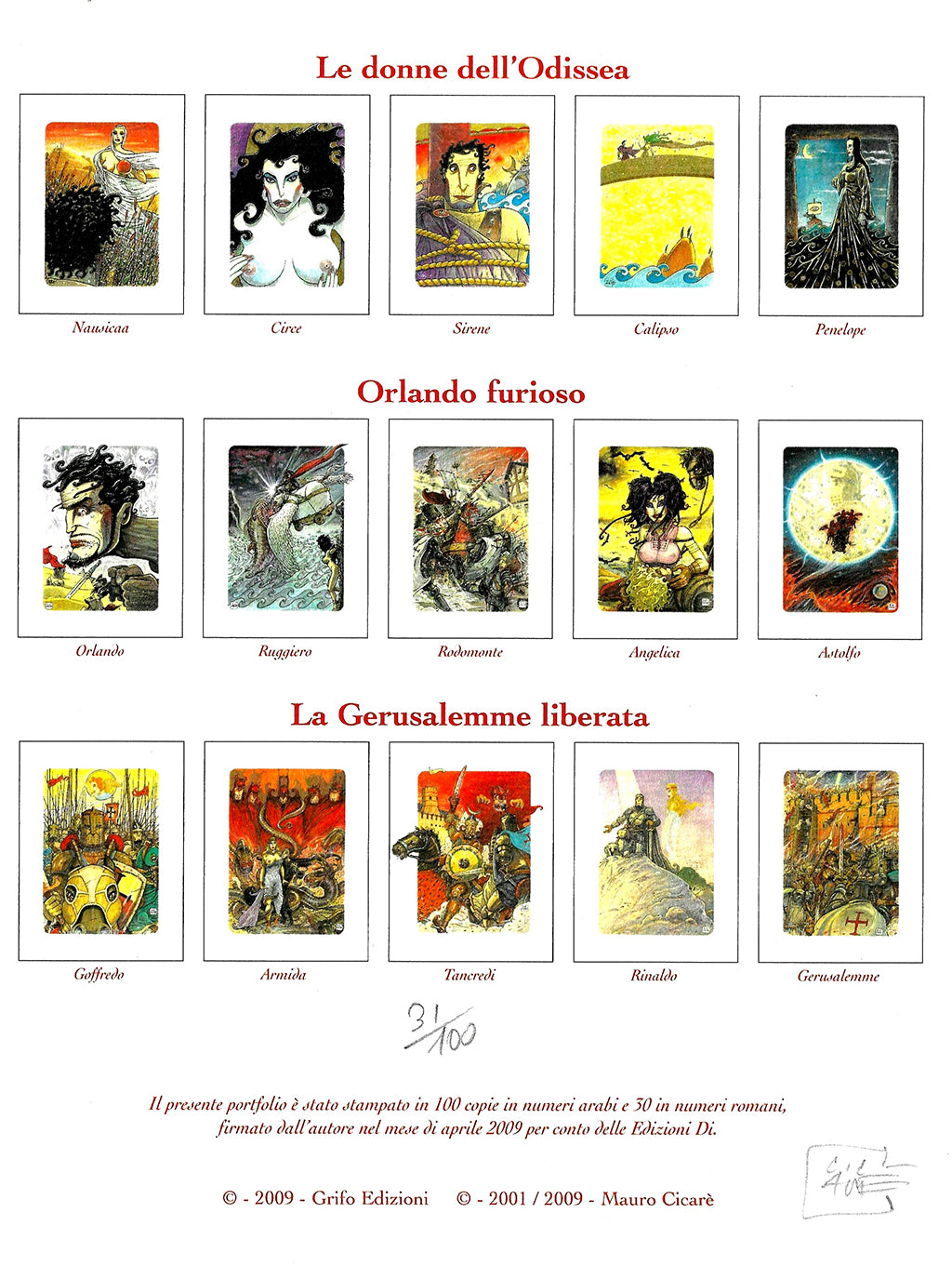 Cicaré Portfolio Miti